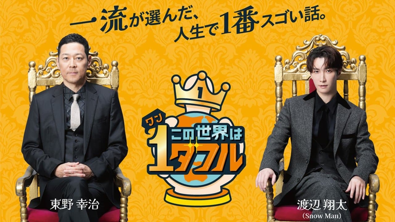 Kono Sekai wa 1derful