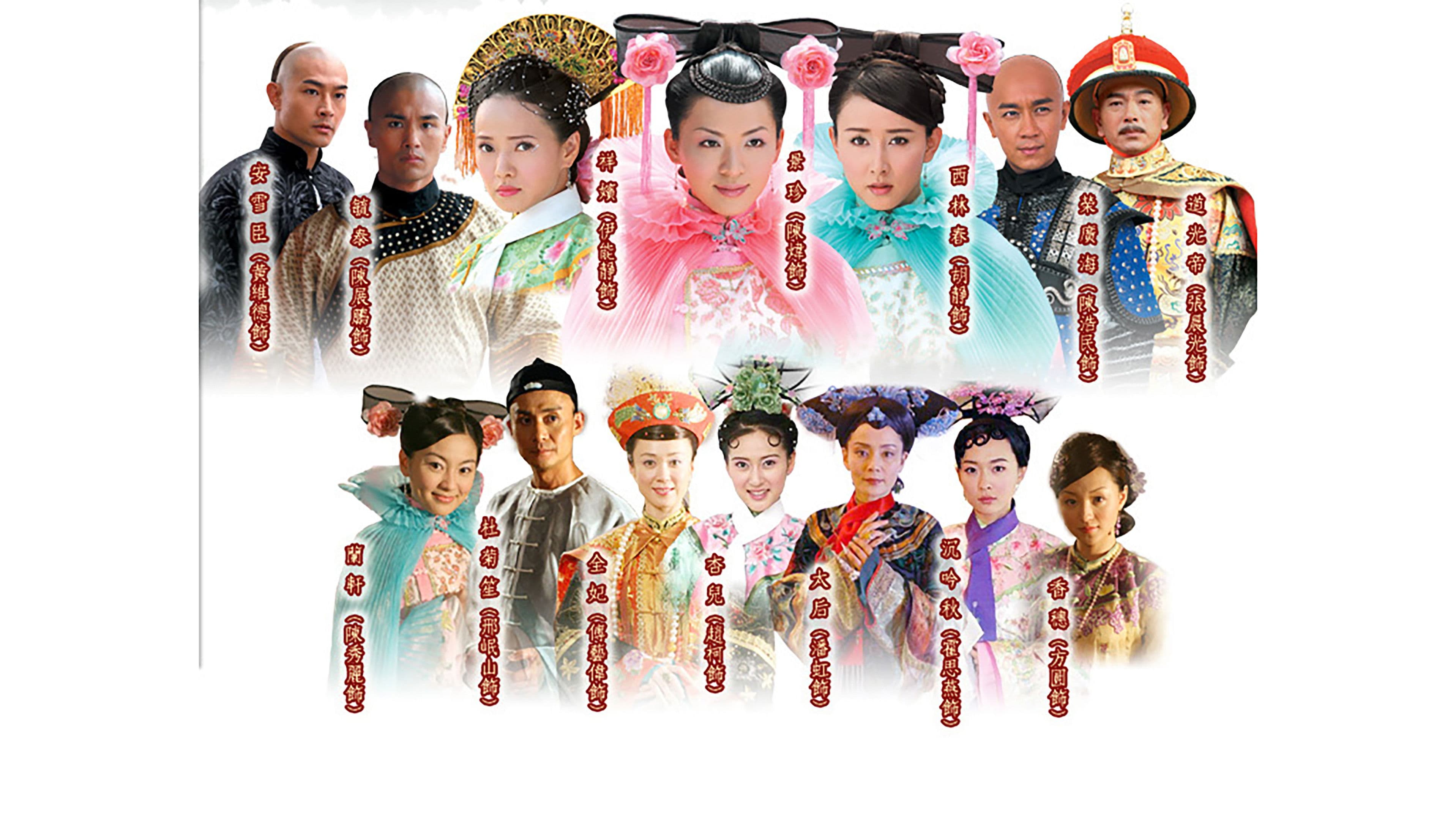 Concubines of the Qing Emperor