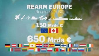 European defense: the great rearmament
