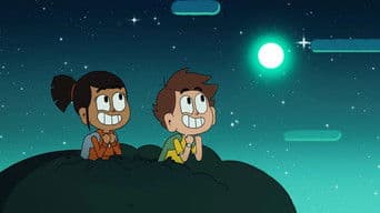 The Signs of the Zodiac