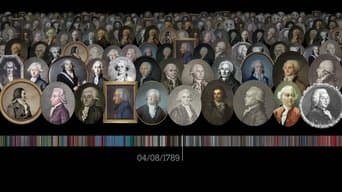 20 June 1789: The Tennis Court Oath